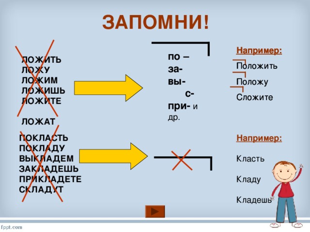 ЗАПОМНИ! Например: Например: Положить Положу Сложите Положить Положу Сложите по –за- вы- с- при- и др. ЛОЖИТЬ ЛОЖУ ЛОЖИМ ЛОЖИШЬ ЛОЖИТЕ ЛОЖАТ Например:  ПОКЛАСТЬ ПОКЛАДУ ВЫКЛАДЕМ ЗАКЛАДЕШЬ ПРИКЛАДЕТЕ СКЛАДУТ  Класть Кладу Кладешь