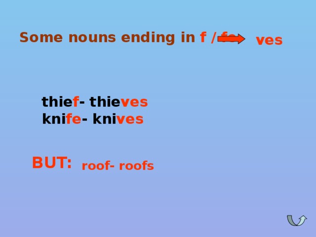 Some nouns ending in  f / fe  ves thie f - thie ves kni fe - kni ves BUT: roof- roofs