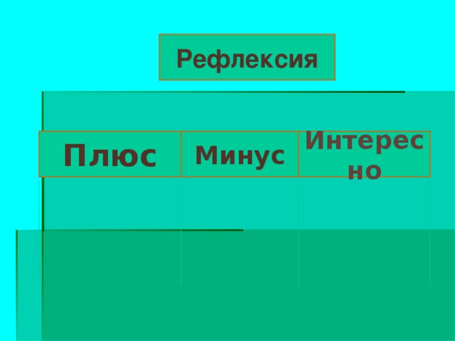 Рекомендации для успешного проведения уроков Мужества : прежде всего, необходимо собрать как можно больше информации о событиях, героях, которым посвящено данное мероприятие; подобрать фоновую музыку, фрагменты художественных и видеофильмов, создать компьютерные проекты (презентации); тщательно продумать план проведения Урока; распределить роли для каждого ученика; провести предварительную беседу с приглашенными гостями; поминутно рассчитать время на все этапы мероприятия; предусмотреть и проверить всё необходимое оборудование и оснащение проводимого мероприятия.