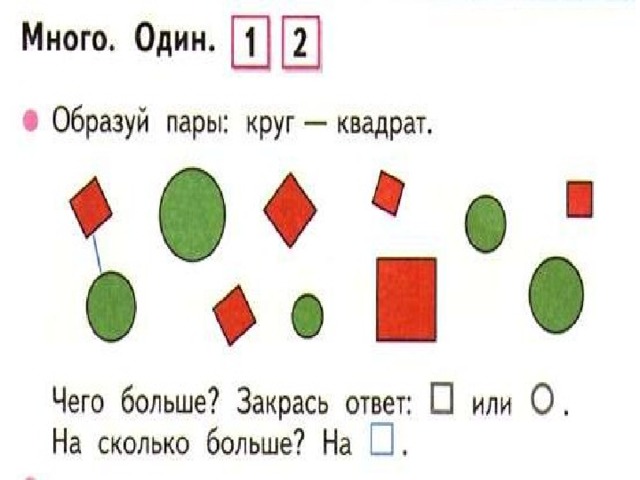 1 класс число 1 математика презентация