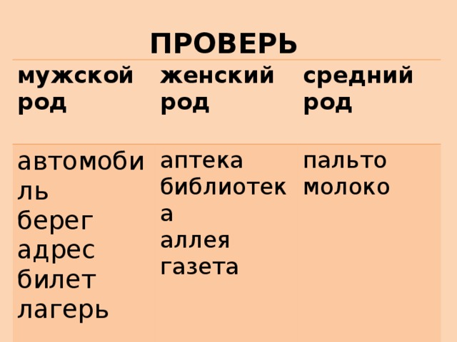 ПРОВЕРЬ  мужской род  женский род автомобиль средний род берег аптека библиотека адрес пальто аллея молоко билет газета лагерь