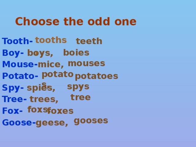Choose the odd one tooths,  Tooth-   teeth Boy- boys, Mouse- mice,  Potato- potatoes Spy- spies,  Tree- trees,  Fox- foxes Goose- geese,   boies mouses potatos,  spys tree foxs, gooses