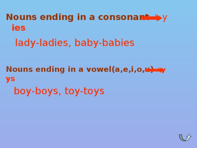 Nouns ending in a consonant  + y  ies lady-ladies, baby-babies Nouns ending in a vowel(a,e,i,o,u)  +y ys  boy-boys, toy-toys