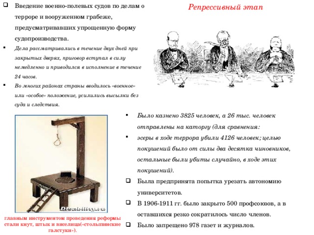 Введение военно-полевых судов по делам о терроре и вооруженном грабеже, предусматривавших упрощенную форму судопроизводства. Репрессивный этап Дела рассматривались в течение двух дней при закрытых дверях, приговор вступал в силу немедленно и приводился в исполнение в течение 24 часов. Во многих районах страны вводилось «военное» или «особое» положение, усилились высылки без суда и следствия. Было казнено 3825 человек, а 26 тыс. человек отправлены на каторгу (для сравнения: эсеры в ходе террора убили 4126 человек; целью покушений было от силы два десятка чиновников, остальные были убиты случайно, в ходе этих покушений). Была предпринята попытка урезать автономию университетов. В 1906-1911 гг. было закрыто 500 профсоюзов, а в оставшихся резко сократилось число членов. Было запрещено 978 газет и журналов.