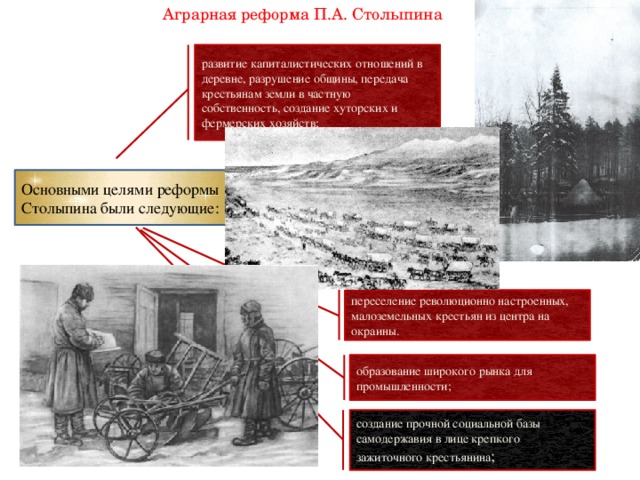 Аграрная реформа П.А. Столыпина развитие капиталистических отношений в деревне, разрушение общины, передача крестьянам земли в частную собственность, создание хуторских и фермерских хозяйств; Основными целями реформы Столыпина были следующие: переселение революционно настроенных, малоземельных крестьян из центра на окраины. образование широкого рынка для промышленности; создание прочной социальной базы самодержавия в лице крепкого зажиточного крестьянина ;