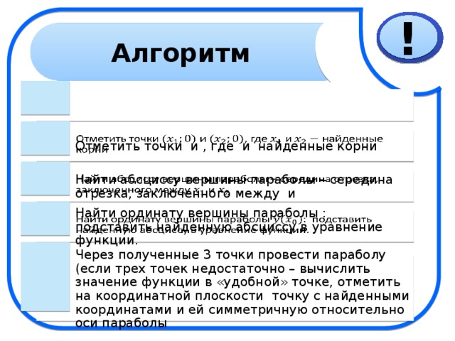 ! Алгоритм Решить уравнение   Отметить точки и , где и найденные корни   Найти абсциссу вершины параболы – середина отрезка, заключенного между и   Найти ординату вершины параболы : подставить найденную абсциссу в уравнение функции.   Через полученные 3 точки провести параболу (если трех точек недостаточно – вычислить значение функции в «удобной» точке, отметить на координатной плоскости точку с найденными координатами и ей симметричную относительно оси параболы 5