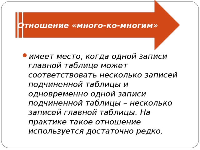 Отношение «много-ко-многим»