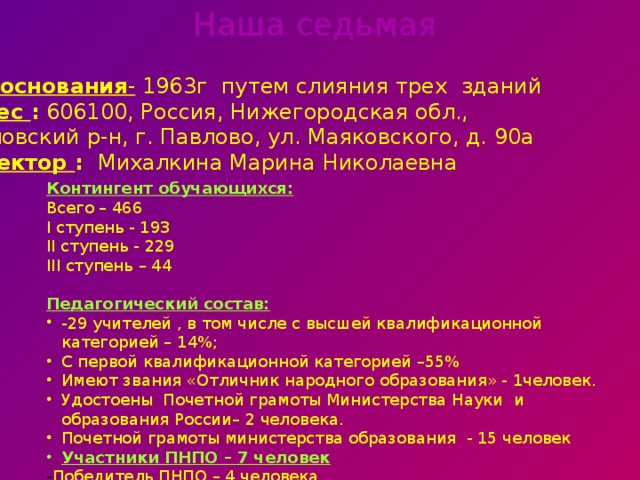 Наша седьмая Год основания -  1963г  путем слияния трех зданий Адрес :  606100, Россия, Нижегородская обл., Павловский р-н, г. Павлово, ул. Маяковского, д. 90а Директор :  Михалкина Марина Николаевна Контингент обучающихся: Всего – 466 I ступень - 193 II ступень - 229 III ступень – 44 Педагогический состав: -29 учителей , в том числе с высшей квалификационной категорией – 14%; С первой квалификационной категорией –55% Имеют звания «Отличник народного образования» - 1человек. Удостоены Почетной грамоты Министерства Науки и образования России– 2 человека. Почетной грамоты министерства образования - 15 человек Участники ПНПО – 7 человек - Победитель ПНПО – 4 человека -Грант губернатора – 2 человека