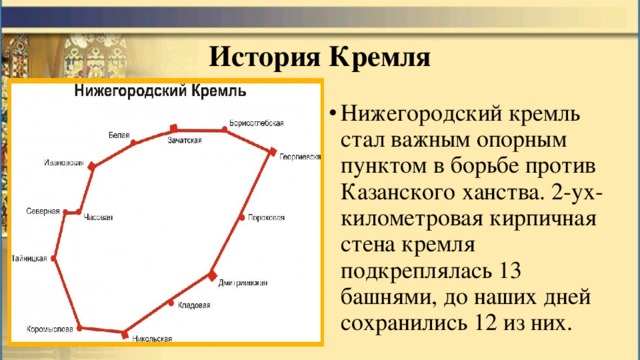 История Кремля