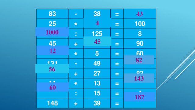 43 83 - 25 38  45 = : + 125 = = 100  131 8 - = 5 11 49 + = 90 60  27 = : 148 = 13 83 15 = + 39 = = 4 4 1000 45 12 82 56 143 60 187