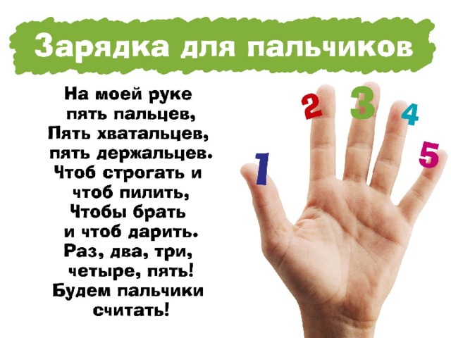 База пять пальцев. Зарядка для пальчиков. Разминка для пальчиков. Разминка для пальчиков для детей. Стих про названия пальцев для детей.