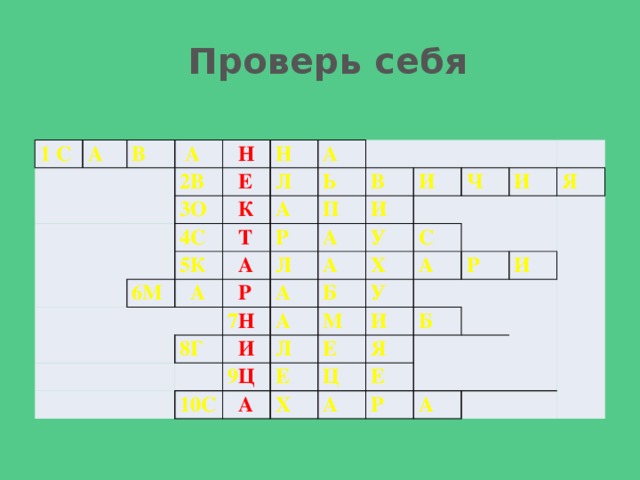 Проверь себя 1 С А В  А   2В  Н   3О Н    Е 4С Л А  К   6М А Ь 5К  Т    А В Р    А П  Р И Л И А   А 8Г У Ч А 7 Н А С Б Х И  И У Л Я 10С 9 Ц А М Е И Е Р  А Я Б Ц И Х Е А Р А