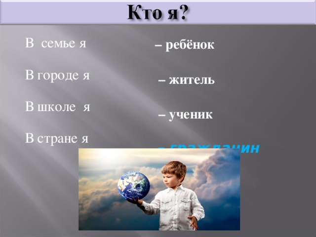 Проект по кубановедению 1 класс