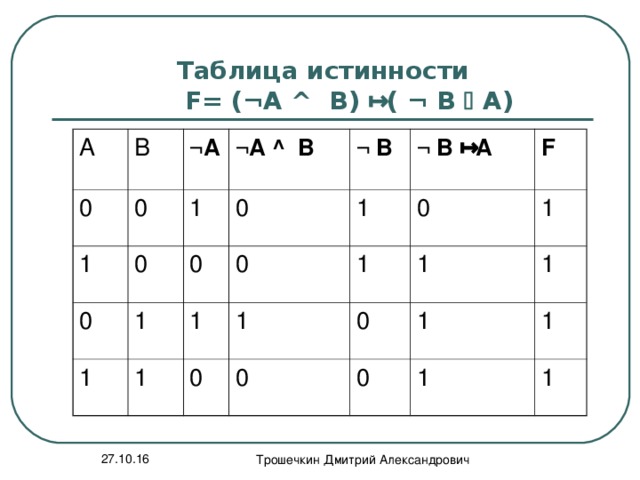 Таблица истинности информатика презентация