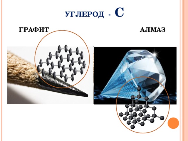 Углерод вариант 2. Углерод Алмаз и графит. Алмаз из графита. Углеродный Алмаз. Молекулярная структура угля и алмаза.