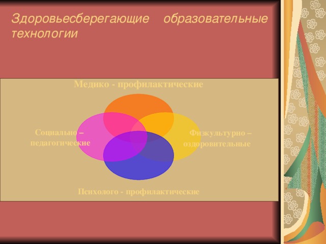 Здоровьесберегающие образовательные технологии    Медико - профилактические  Физкультурно – оздоровительные Социально – педагогические Психолого - профилактические