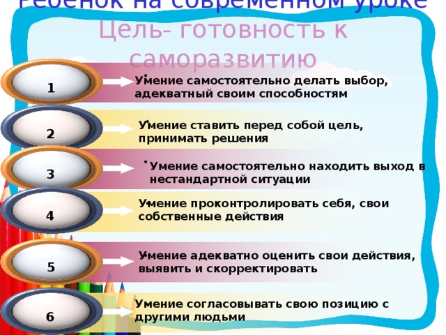 Ребенок на современном уроке  Цель- готовность к саморазвитию  Умение самостоятельно делать выбор, адекватный своим способностям 1  Умение ставить перед собой цель, принимать решения 2  Умение самостоятельно находить выход в нестандартной ситуации 3 Умение проконтролировать себя, свои собственные действия  4 Умение адекватно оценить свои действия, выявить и скорректировать  5 Умение согласовывать свою позицию с другими людьми  6