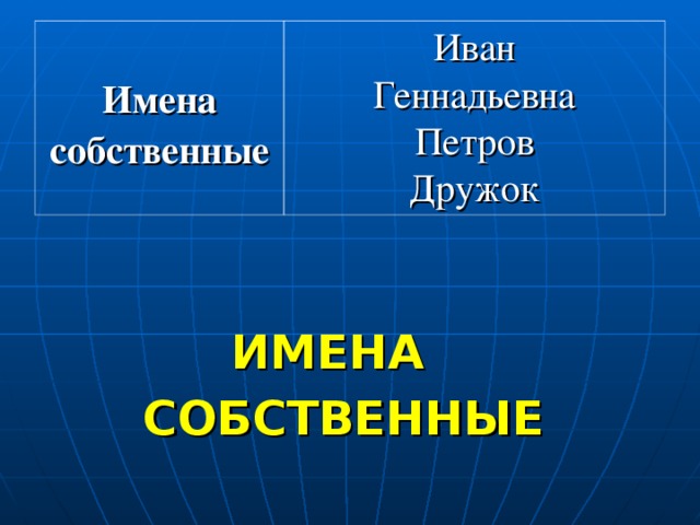 Имена собственные Иван Геннадьевна Петров Дружок ИМЕНА СОБСТВЕННЫЕ