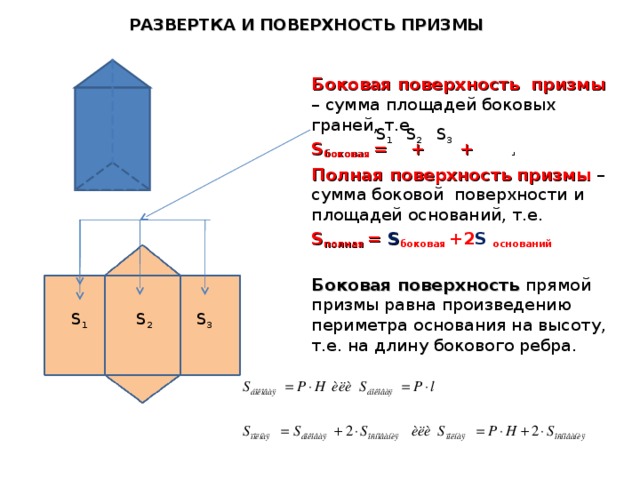 РАЗВЕРТКА И ПОВЕРХНОСТЬ ПРИЗМЫ   Боковая поверхность призмы – сумма площадей боковых граней, т.е. S боковая = + + . Полная поверхность призмы  – сумма боковой поверхности и площадей оснований, т.е. S полная = S боковая +2 S  оснований  Боковая поверхность прямой призмы равна произведению периметра основания на высоту, т.е. на длину бокового ребра.  S 1 S 3 S 2 S 3 S 2 S 1