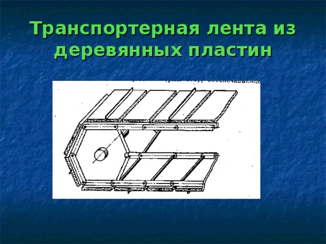 Транспортерная лента из деревянных пластин