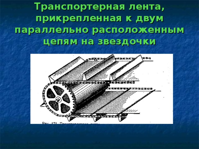 Транспортерная лента, прикрепленная к двум параллельно расположенным цепям на звездочки