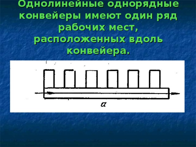 Однолинейные однорядные конвейеры имеют один ряд рабочих мест, расположенных вдоль конвейера.