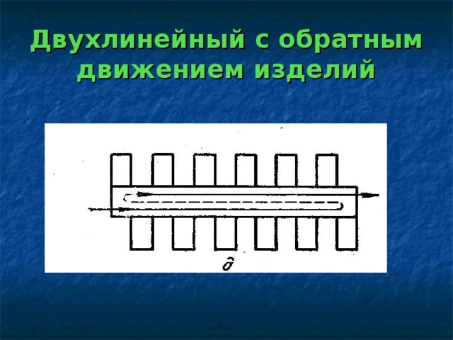 Двухлинейный с обратным движением изделий