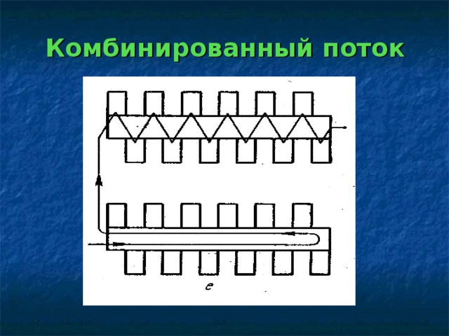 Комбинированный поток