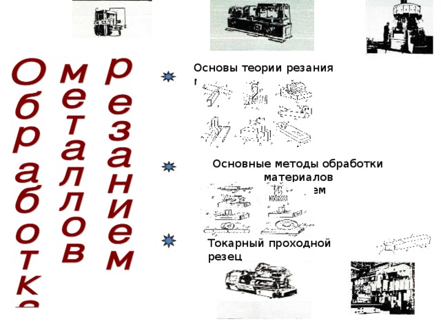 Основы теории резания металлов Основные методы обработки материалов  резанием Токарный проходной резец