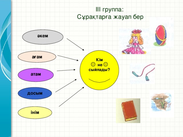 ІІІ группа:  Сұрақтарға жауап бер әкем Кім  не сыйлады? ағам атам досым інім