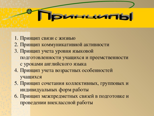 Принцип связи с жизнью Принцип коммуникативной активности Принцип учета уровня языковой подготовленности учащихся и преемственности с уроками английского языка Принцип учета возрастных особенностей учащихся Принцип сочетания коллективных, групповых и индивидуальных форм работы Принцип межпредметных связей в подготовке и проведении внеклассной работы