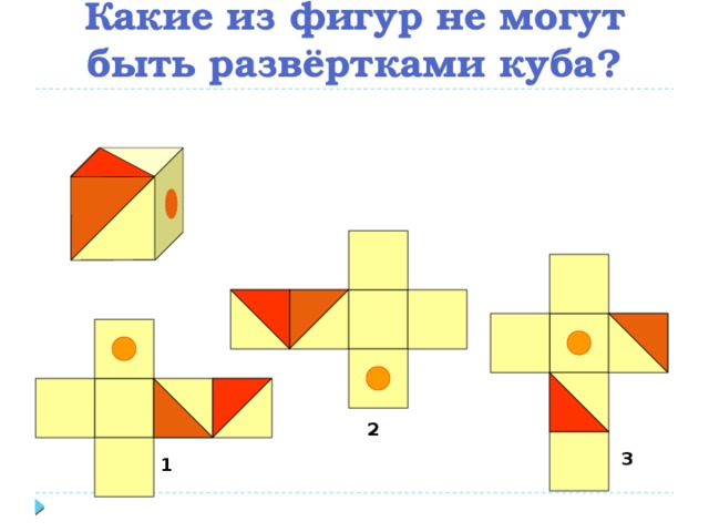 Какие из фигур не могут быть развёртками куба? 2 3 1