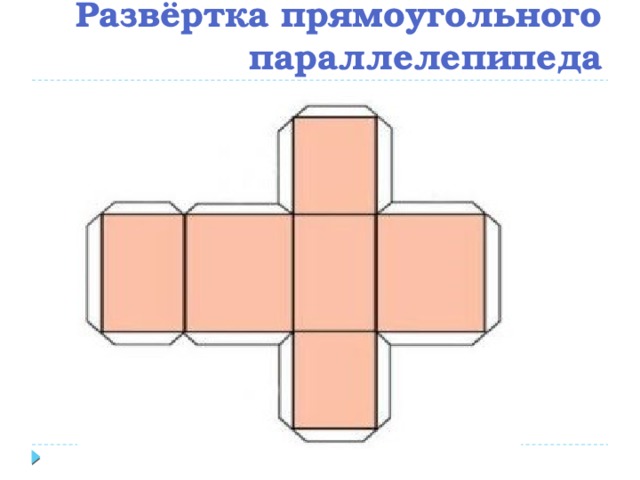 Развёртка прямоугольного параллелепипеда
