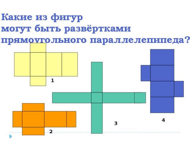 Какие из фигур могут быть развёртками прямоугольного параллелепипеда? 1 4 3 2