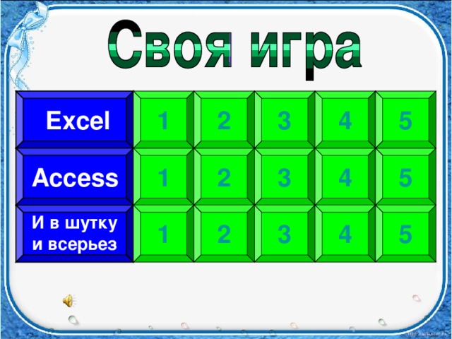 5 4 3 2 1 Excel Access 5 1 4 2 3 И в шутку и всерьез 2 3 1 4 5