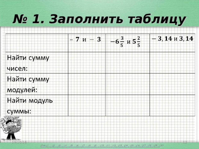 № 1. Заполнить таблицу 19.10.16