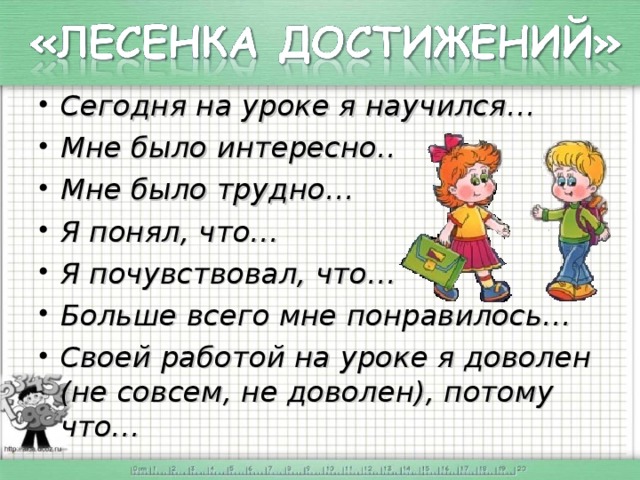 Сегодня на уроке. Сегодня на уроке я научился. Сегодня на уроке я. Мне на уроке было интересно мне было трудно.