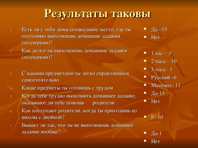 Результаты таковы