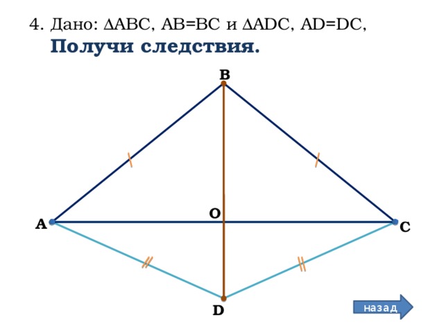4.  Дано: ∆АВС, AB=BC и ∆АDС, AD=DC,  Получи следствия. B O А C назад D