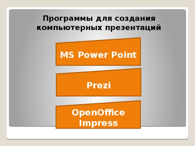 Программы для создания компьютерных презентаций MS Power Point Prezi OpenOffice Impress