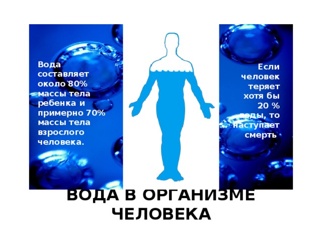 Вода в организме человека составляет. Тело человека вода. Вода и человек. Вода составляет 65