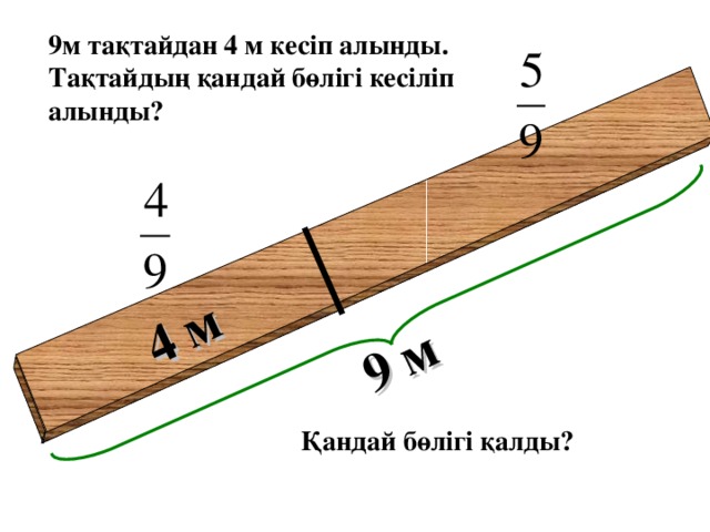 9 м 4 м 9м тақтайдан 4 м кесіп алынды. Тақтайдың қандай бөлігі кесіліп алынды? Математика 5 класс. Н.Я.Виленкин. № 934. Қандай бөлігі қалды? 13