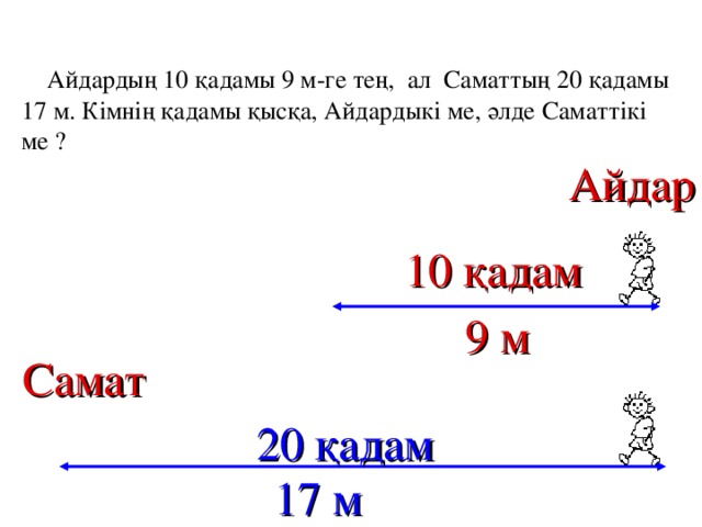 Айдардың 10 қадамы 9 м-ге тең, ал Саматтың 20 қадамы 17 м. Кімнің қадамы қысқа, Айдардыкі ме, әлде Саматтікі ме ? Айдар 10 қадам  9 м Г.В. Дорофеев, Л.Г. Петерсон, 5 класс (часть 2). № 153 (1). Самат 20 қадам  17 м 13