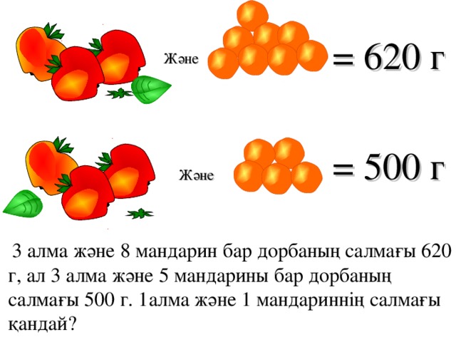 = 620 г Және = 500 г Және Г.В. Дорофеев, Л.Г. Петерсон, 5 класс (часть 1). № 745  3 алма және 8 мандарин бар дорбаның салмағы 620 г, ал 3 алма және 5 мандарины бар дорбаның салмағы 500 г. 1алма және 1 мандариннің салмағы қандай? 17