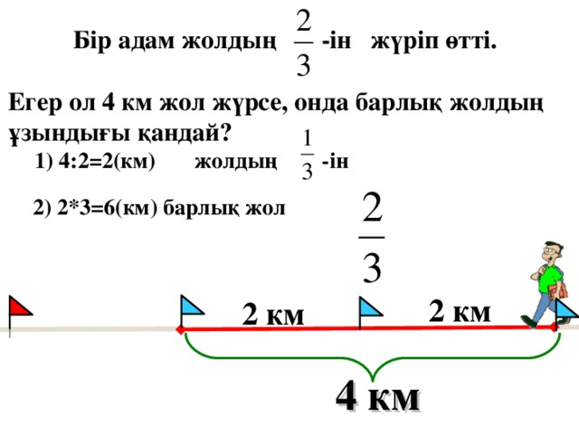 Бір адам жолдың -ін жүріп өтті.  Егер ол 4 км жол жүрсе, онда барлық жолдың ұзындығы қандай?  1) 4:2=2(км) жолдың -ін 2) 2*3=6(км) барлық жол Математика 5 класс. Н.Я.Виленкин. № 882. 2 км 2 км 4 км 4