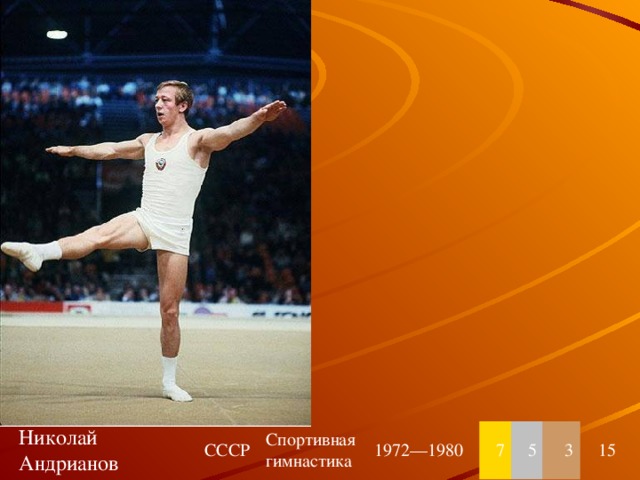 Николай Андрианов СССР Спортивная гимнастика 1972—1980 7 5 3 15