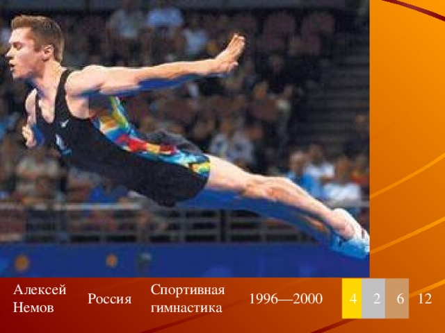 Алексей Немов Россия Спортивная гимнастика 1996—2000 4 2 6 12