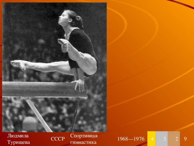 Людмила Турищева СССР Спортивная гимнастика 1968—1976 4 3 2 9