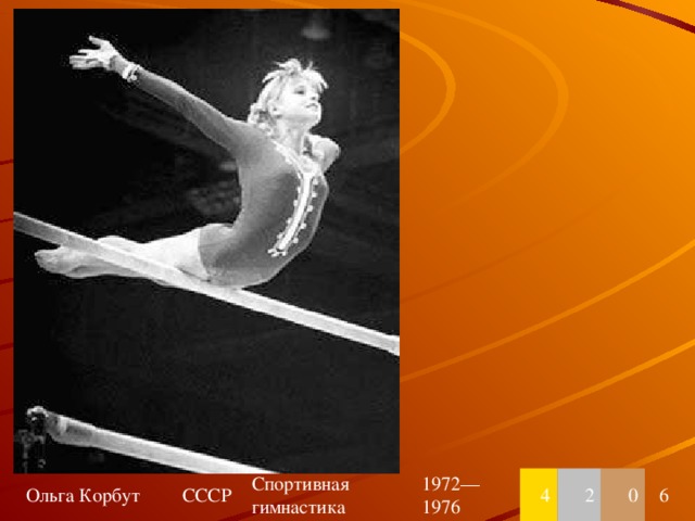 Ольга Корбут СССР Спортивная гимнастика 1972—1976 4 2 0 6
