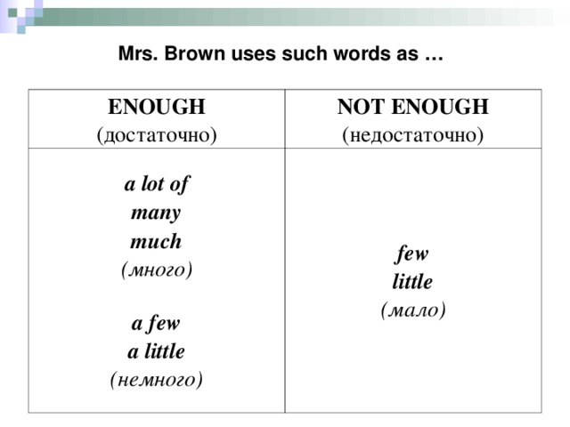 Mrs. Brown uses such words as … ENOUGH (достаточно) NOT ENOUGH (недостаточно) a lot of many much (много) a few a little (немного) few little (мало)